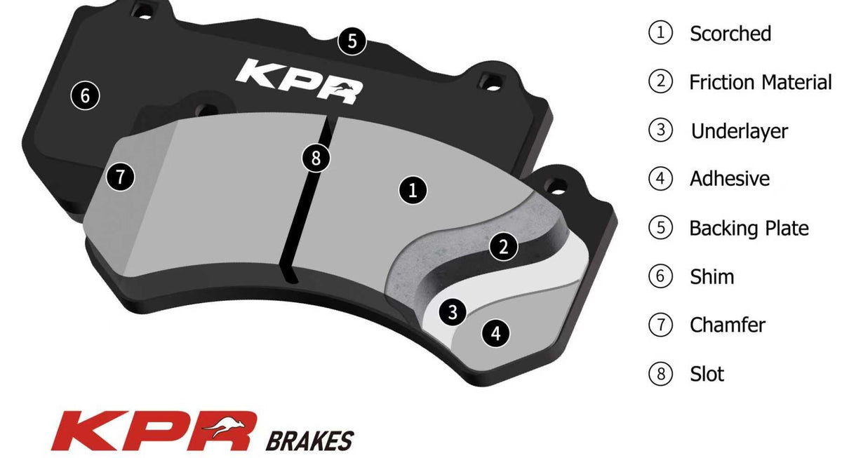 BRAKE UPGRADE KIT FOR LANDCRUISER LC76 REAR (REAR E-Brake Set up + HT4S Rotors + HD 4WD Pads + Braided brake hose Kit)
