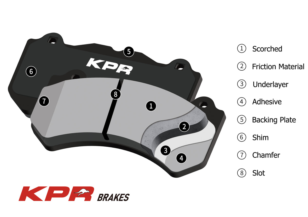 KPR BRAKES -O.E. PREMIUM Brake Pads FOR Audi A3 / Skoda & VW Golf 1996-2014 Front KP1387-OEP (REF: DB1387)