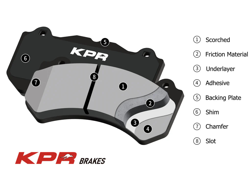 KPR HD BRAKE PADS REPLACEMENT FIT BREMBO CALIPERS F40 / V4 / GTV-4 - FRONT